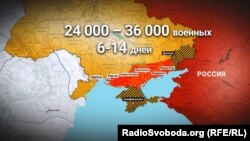 Инфографика: возможный маршрут «сухопутного коридора» из оккупированных частей Донбасса в аннексированный Крым